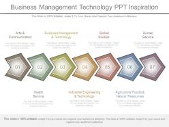 Business management technology ppt inspiration