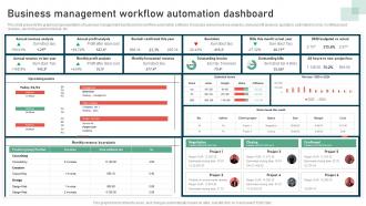 Business Management Workflow Automation Dashboard Process Improvement Strategies