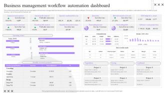 Business Management Workflow Process Automation Implementation To Improve Organization