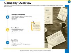 Business Manual Powerpoint Presentation Slides