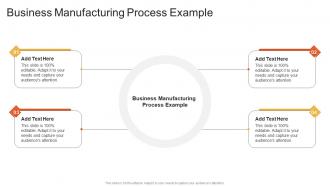 Business Manufacturing Process Example In Powerpoint And Google Slides Cpb