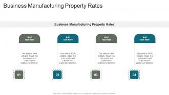 Business Manufacturing Property Rates In Powerpoint And Google Slides Cpb