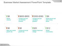 Business market assessment powerpoint template