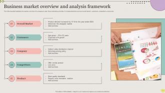 Business Market Overview And Analysis Framework