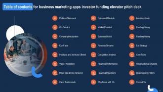 Business Marketing Apps Investor Funding Elevator Pitch Deck Ppt Template Engaging Idea