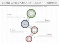 Business marketing automation slide layout ppt presentation