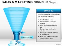 Business marketing funnel with 11 stages