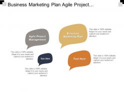 Business marketing plan agile project management content development