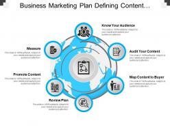 Business Marketing Plan Defining Content Measure