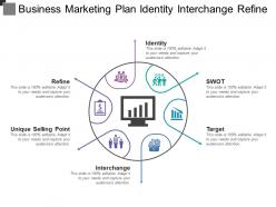 Business Marketing Plan Identity Interchange Refine