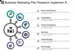 Business marketing plan research implement results