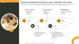 Business Marketing Strategies To Gain Competitive Advantage