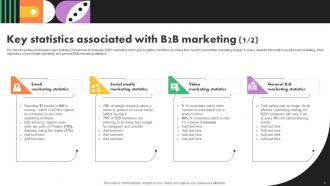 Business Marketing Strategies To Gain New Customers Powerpoint Presentation Slides MKT CD V Unique Ideas