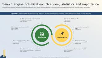 Business Marketing Tactics For Small Businesses Search Engine Optimization Overview Statistics MKT SS V