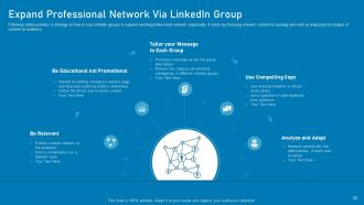 Business marketing using linkedin powerpoint presentation slides