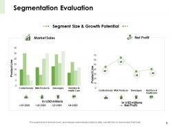 Business markets segmentation powerpoint presentation slides