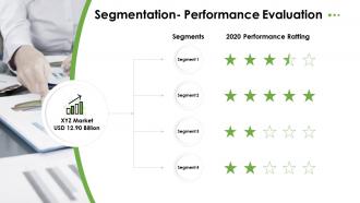 Business markets segmentation segmentation performance evaluation ppt clipart