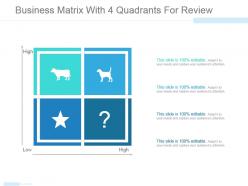 Business matrix with 4 quadrants for review powerpoint slide designs