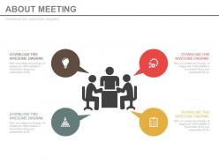 Business meeting business process control techniques powerpoint slides