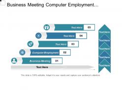 Business meeting computer employment performance review goals objectives cpb