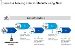 Business meeting games manufacturing new product project management cpb