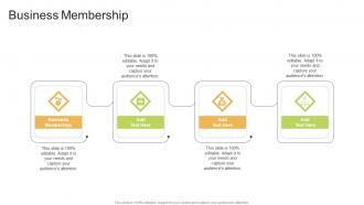 Business Membership In Powerpoint And Google Slides Cpb