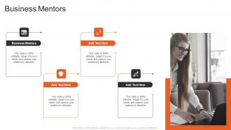 Business Mentors In Powerpoint And Google Slides Cpb