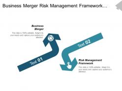 business_merger_risk_management_framework_online_advertising_analysis_cpb_Slide01