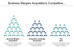 Business mergers acquisitions competitive landscape assessment management functional cpb