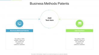 Business Methods Patents In Powerpoint And Google Slides Cpb