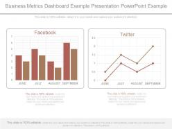 Business metrics dashboard example presentation powerpoint example