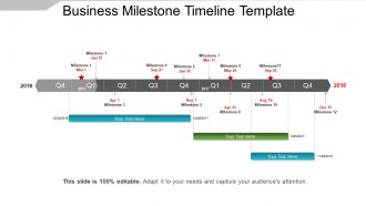 Business milestone timeline template sample of ppt