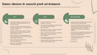 Business Milestones For Successful Growth And Beauty Spa Business Plan BP SS