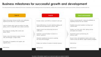 Business Milestones For Successful Growth Pizza Pie Business Plan BP SS