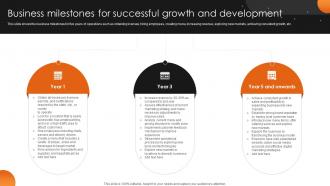 Business Milestones For Successful Growth Pizzeria Business Plan BP SS