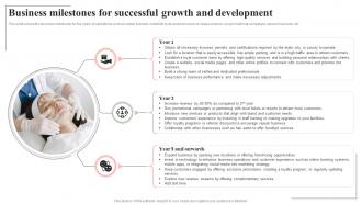 Business Milestones For Successful Growth Spa Salon Business Plan BP SS