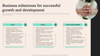 Business Milestones For Successful Tiffany And Co Business Plan BP SS
