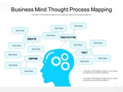 Business mind thought process mapping