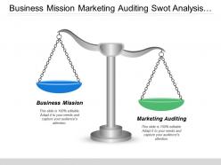 Business mission marketing auditing swot analysis marketing objectives
