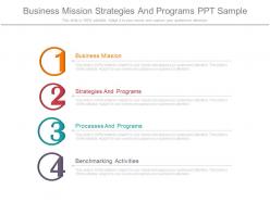 Business mission strategies and programs ppt sample