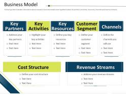 Business model 10 slides guy kawasaki ppt powerpoint presentation file examples