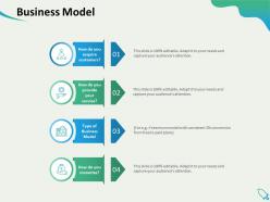 Business Model Acquire Customers Monetize Ppt Powerpoint Presentation Good