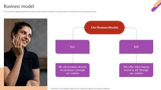 Business Model Beauty Company Investor Funding Elevator Pitch Deck