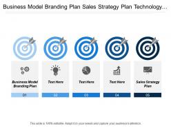 Business model branding plan sales strategy plan technology development