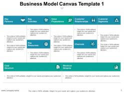 Business Model Building Blocks Powerpoint Presentation Slides