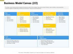 Business model canva financial pitch deck raise funding pre seed money ppt template