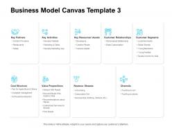 Business model canvas advertising ppt powerpoint presentation background designs