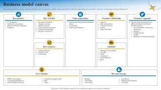 Business Model Canvas Business Strategy Consulting Company Profile CP SS V