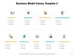Business Model Canvas Channels Ppt Powerpoint Presentation Model