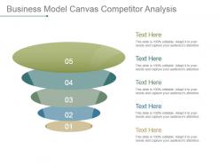 Business model canvas competitor analysis powerpoint graphics